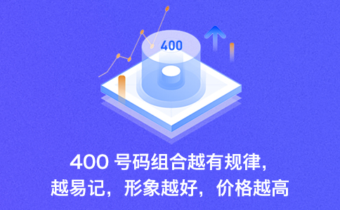 400電話安裝